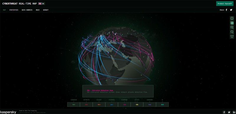 Live real-time cyber threat maps